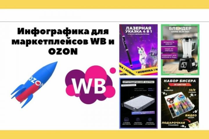 Дизайн карточек товара инфографика для маркетплейсов Wildberries OZON - 1659341