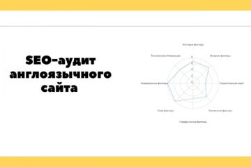 SEO-аудит англоязычного сайта - комплексный