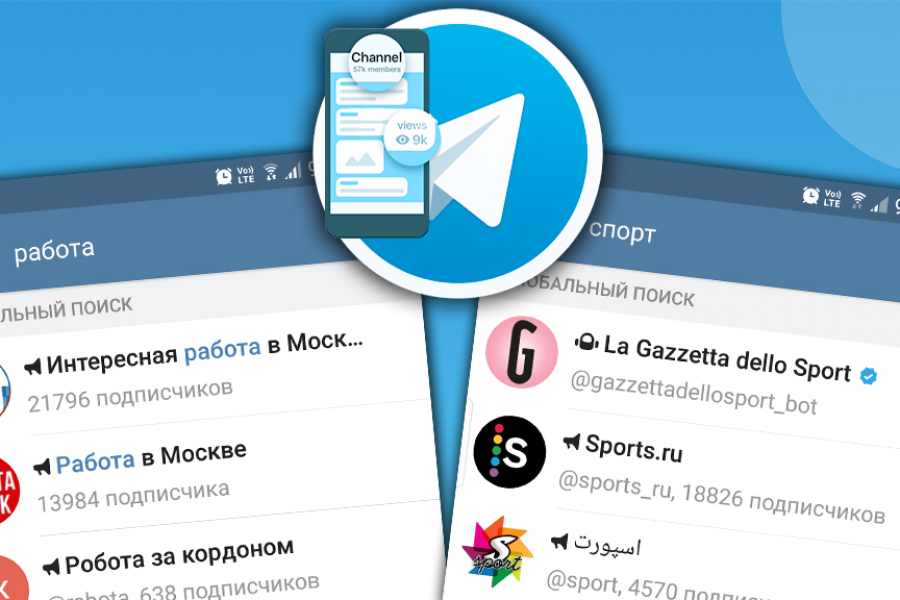 Парсинг/копирование каналов Telegram 1 000 руб.  за 3 дня.. Иван Афанасьев