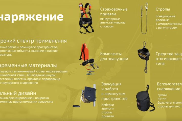 Шаблон презентации с нуля под ключ по индивидуальному заказу - 1664117