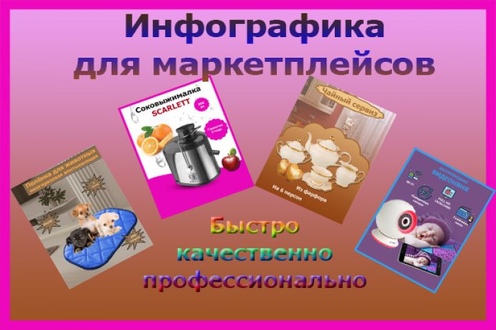 Инфографика для маркетплейсов Wildberries, Ozon, Яндекс маркет.. Дизайн карточки - 1664309