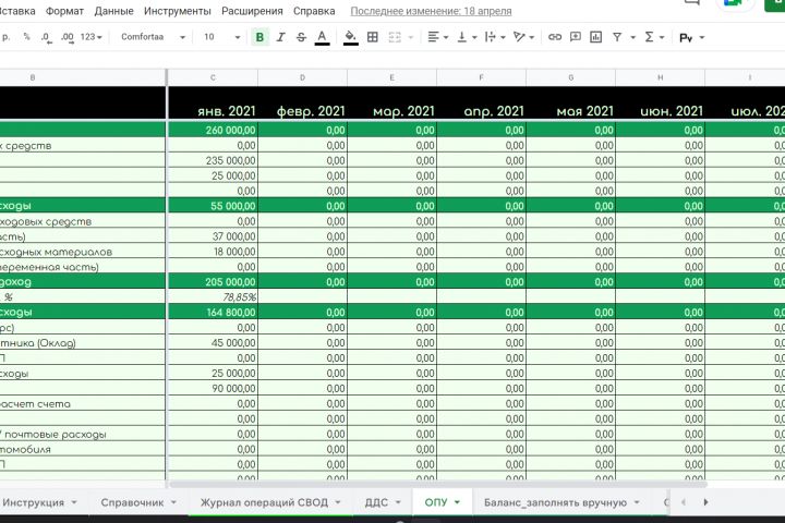 Внедрение фин. учета в Google - 1666442