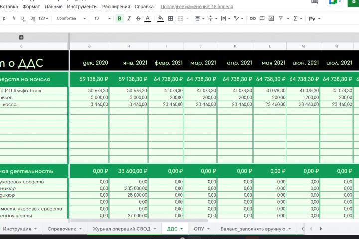 Внедрение фин. учета в Google - 1666444