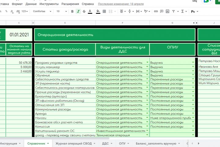Внедрение фин. учета в Google - 1666446