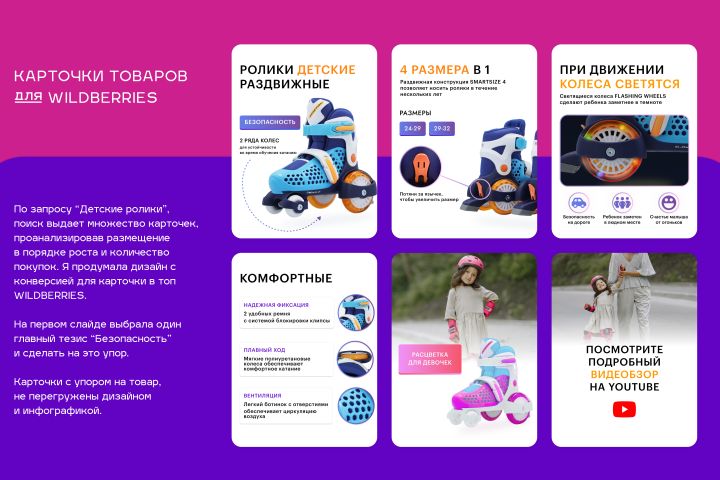Карточки товаров для маркетплейсов, инфографика - 1667373