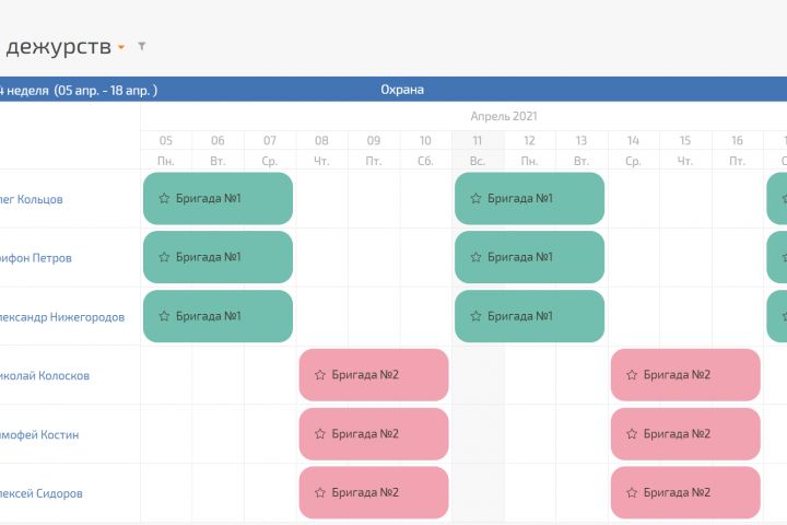 Настройка Планфикс - 1668707