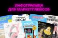 Дизайн карточек товара для Wildberries за 24 часа