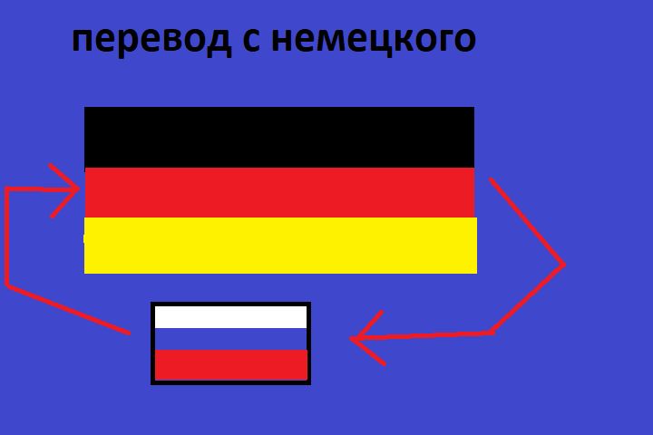 перевод с,на немецкий - 1679186