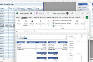 Отчет по продажам