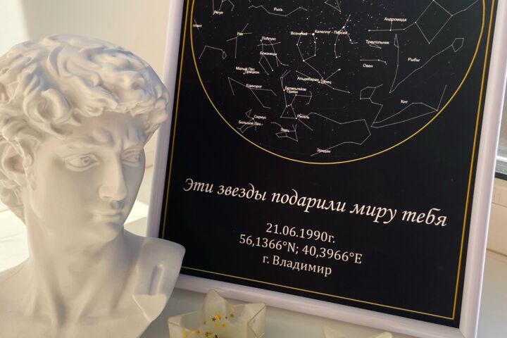 Карта звездного неба
