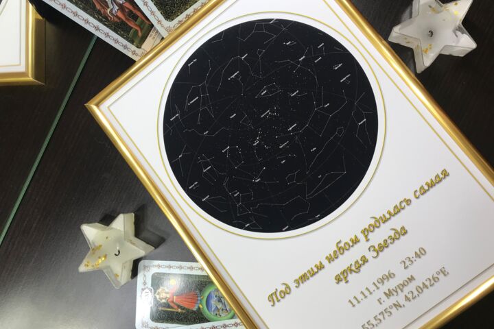 Карта звездного неба