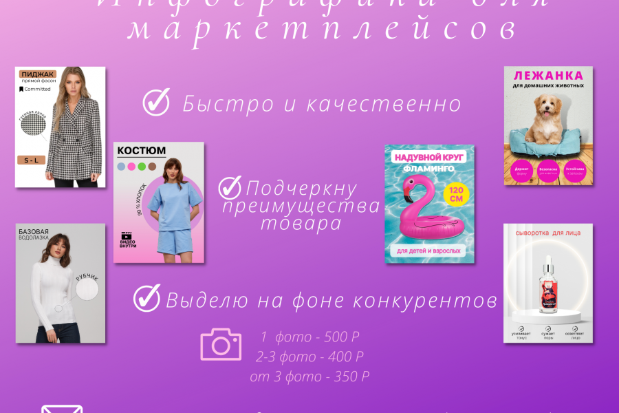 Инфографика для маркетплейсов. 500 руб.  за 2 дня.. Надежда Долгорукова