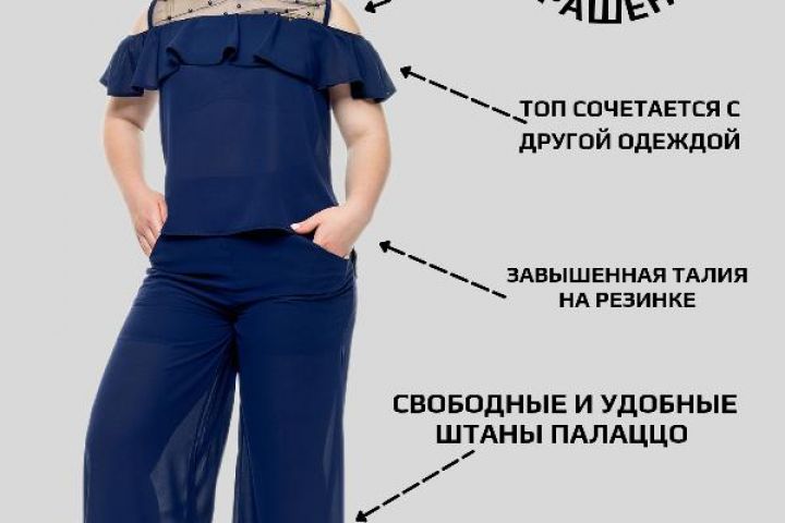 Инфографика для маркетплейсов - 1692169