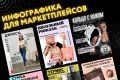 Инфографика для маркетплейсов