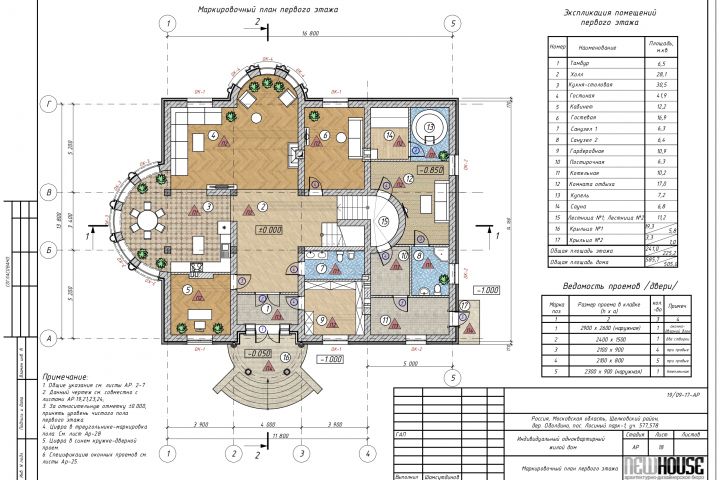 Разработка архитектурных решений - 1703225