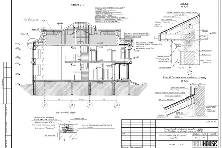 Разработка архитектурных решений - 1703227