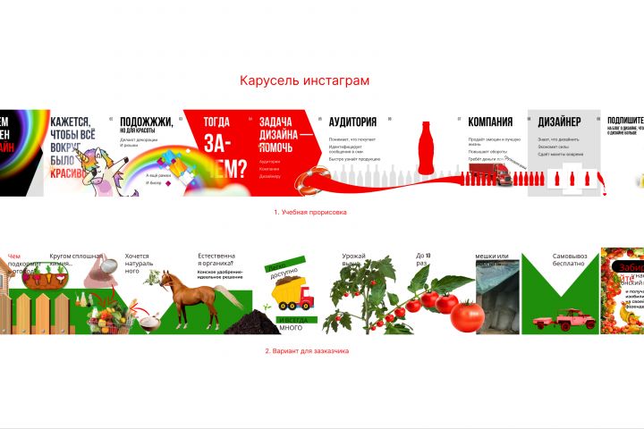 Оформлю комплект для аккаунта в соцсети - 1717784