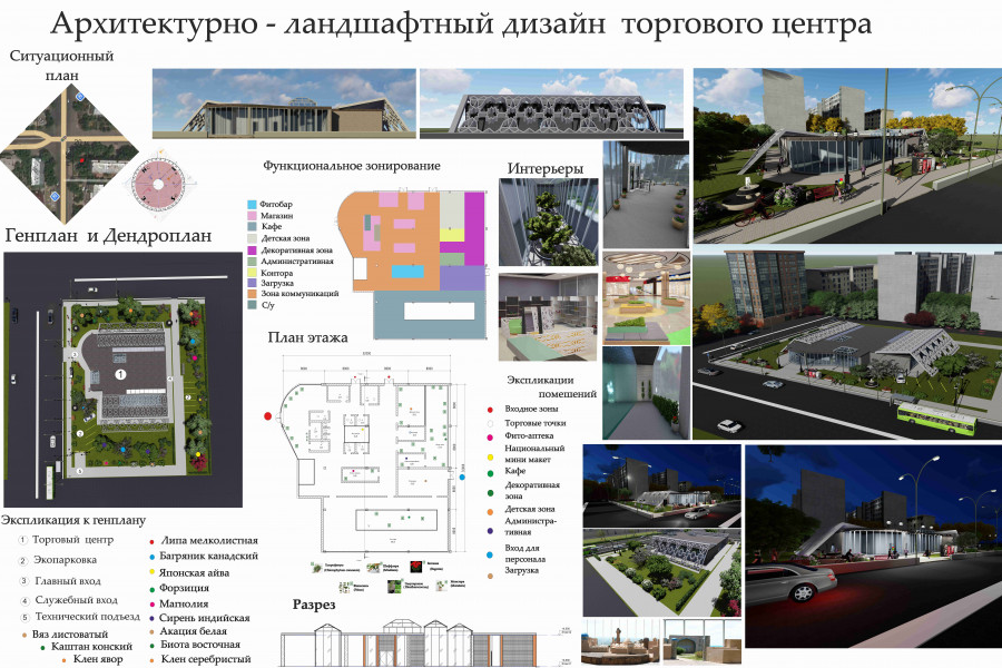 Ассоциация организаций в области архитектурно строительного проектирования мастер проект