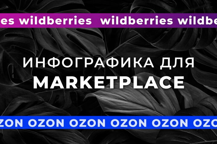 Инфографика для Маркетплейс Wildberries и Ozon, карточки товара