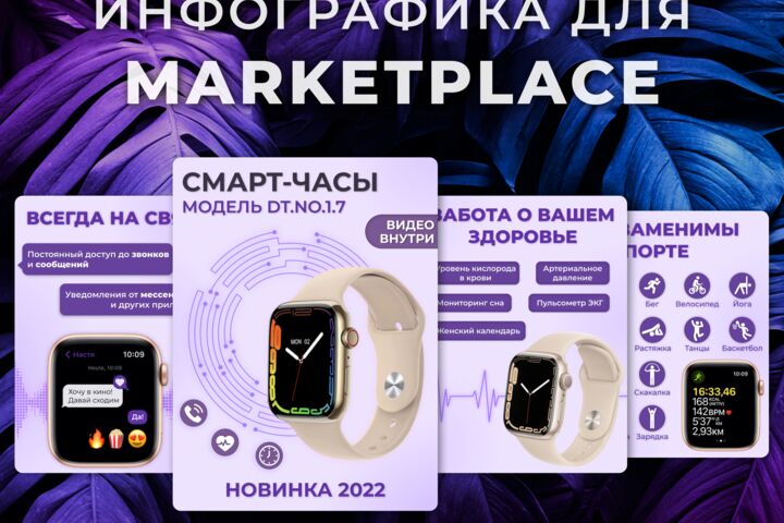 Инфографика для Маркетплейс Wildberries и Ozon, карточки товара