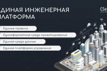 Видео для бизнеса / Промо ролики