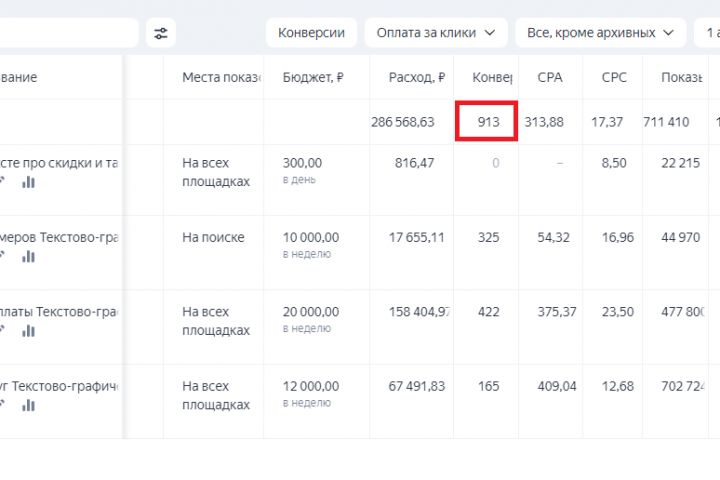 Трафик и лидогенерация с помощью контекстной рекламы яндекс - 1721932