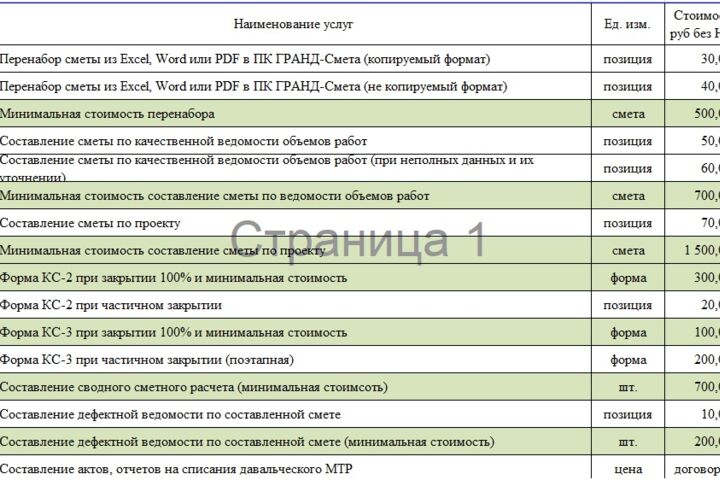 Сметная документация - 1728605