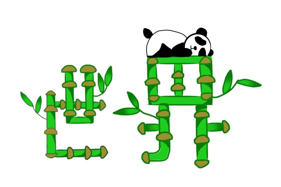 Продаю: 世界,панда,иероглифы,бамбук,панда на бамбуковских иероглифах -   товар id:7798