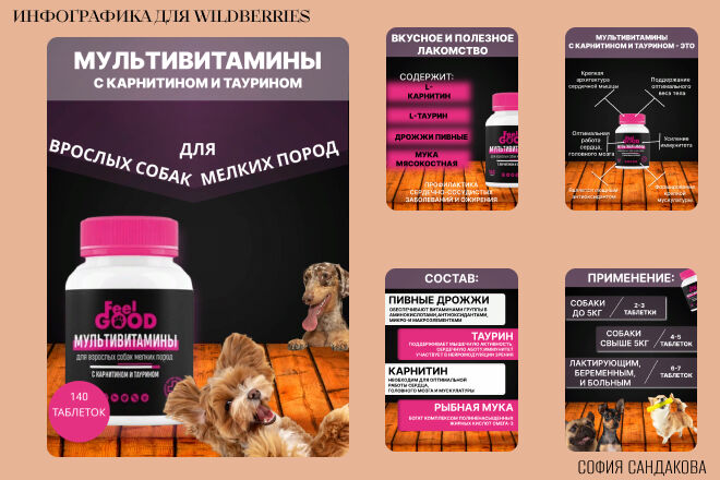 Инфографика для маркеплейсов