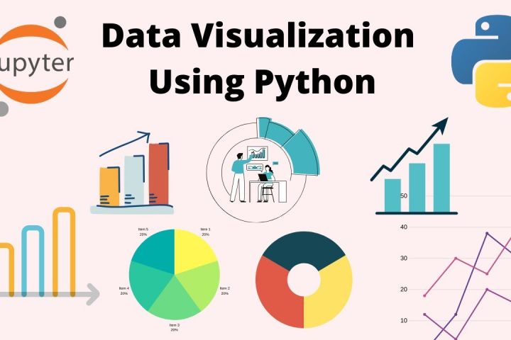 Аналитика данных на Python - 1741568