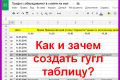 Гугл и ексель таблицы помощь создании, оформлении, редактирование.