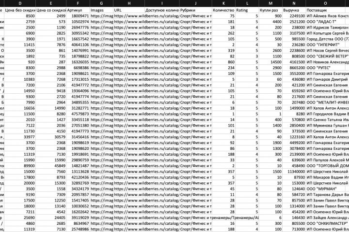 Сбор информации из открытых источников - 1745379