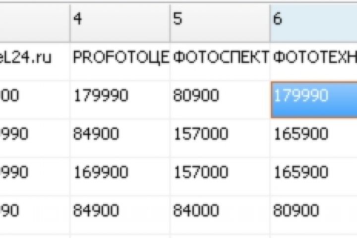 Сбор информации из открытых источников - 1745380