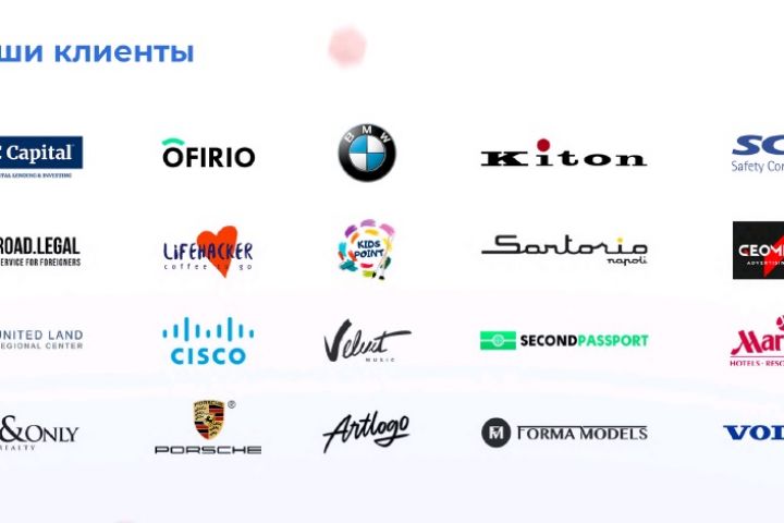 Написание и публикация статей в  топовых медиа  60-ти стран мира - 1745913