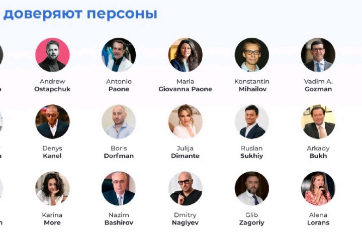 Написание и публикация статей в  топовых медиа  60-ти стран мира - 1745914