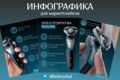 Дизайнер инфографики для маркетплейсов