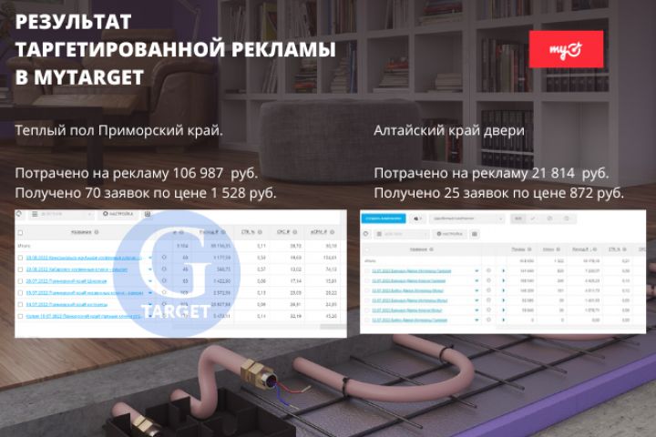 Таргетированная реклама в Mytarget - 1755947