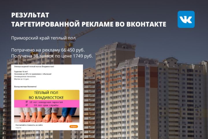 Комплексный запуск рекламы в российских соцсетях - 1755951