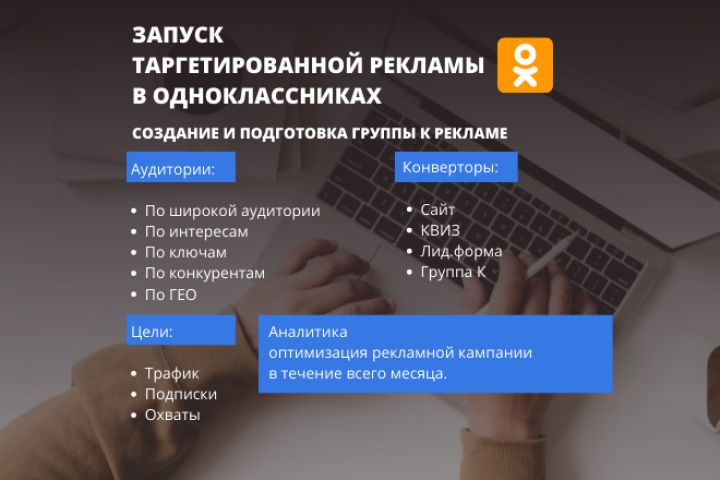Таргетированная реклама в Одноклассниках - 1755952