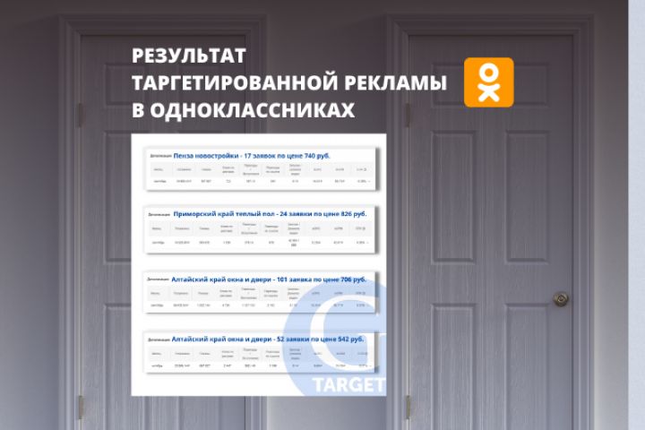 Таргетированная реклама в Одноклассниках - 1755953