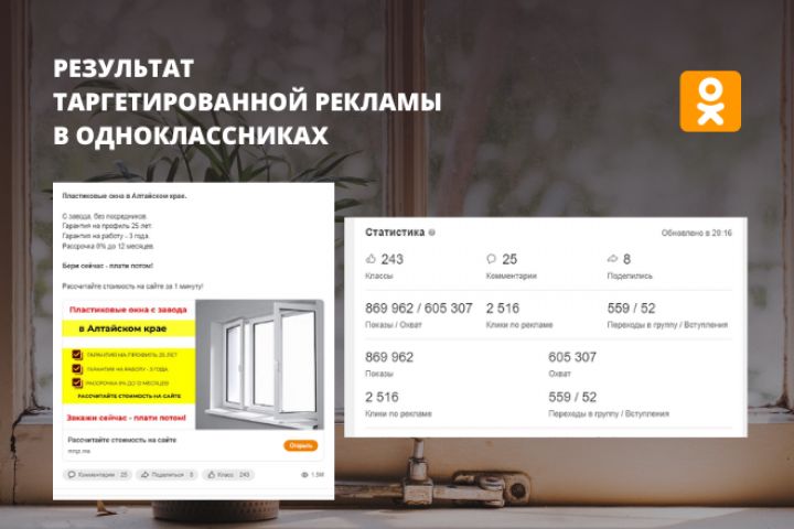 Таргетированная реклама в Одноклассниках - 1755954
