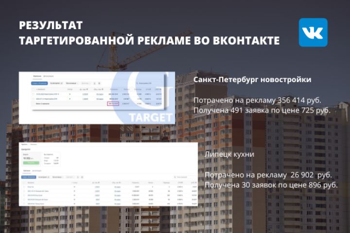 Таргетированная реклама в соцсети ВКонтакте - 1755956