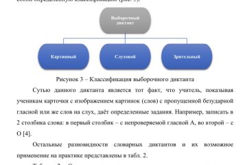 Статья «ФОРМИРОВАНИЕ НАВЫКА ПРАВОПИСАНИЯ СЛОВАРНЫХ СЛОВ В НАЧАЛЬНЫХ КЛАССАХ»