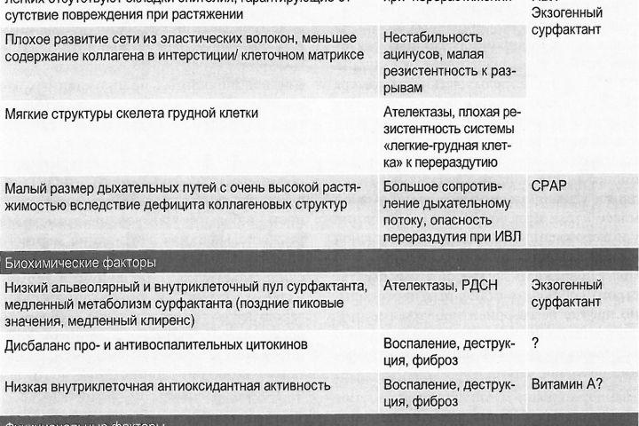 пишу на медицинские темы - 1771493