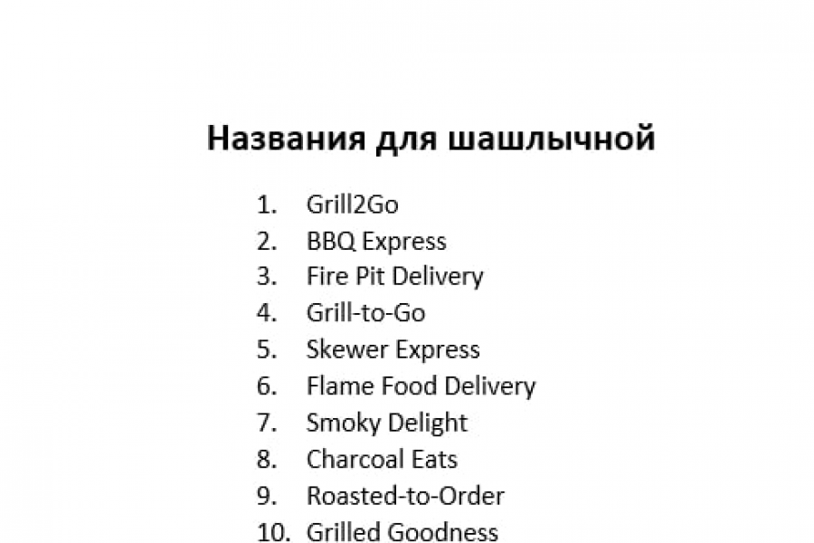 Продаю: Названия для шашлычной(50 шт) -   готовая работа на продажу :8531