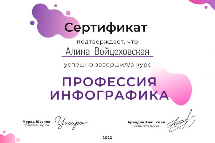 Инфографика для маркетплейсов - 1779762