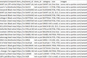 Парсер NET-A-PORTER.COM