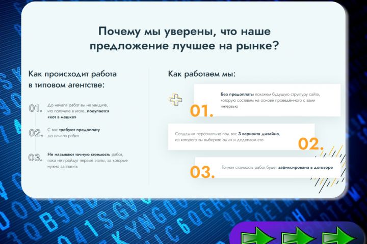 Создам продающий Landing Page с нуля - 1781764