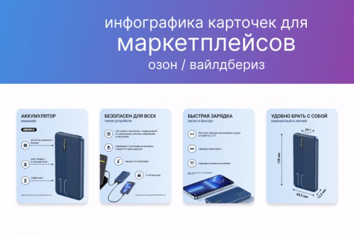 Инфографика для карточек маркетплейсов - 1782662