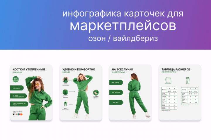 Инфографика для карточек маркетплейсов - 1782663